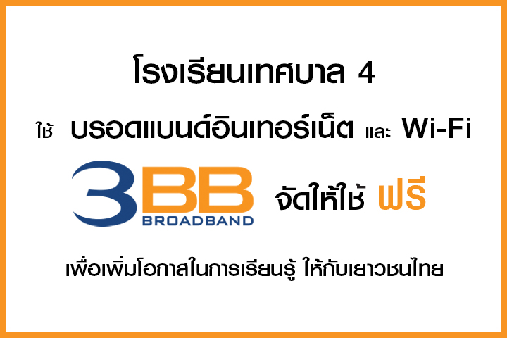 <p>3BB จังหวัดนราธิวาส ส่งมอบอินเทอร์เน็ตความเร็วสูง และ WiFi ในโครงการ บรอดแบนด์อินเทอร์เน็ต เพื่อการศึกษาฟรี</p>